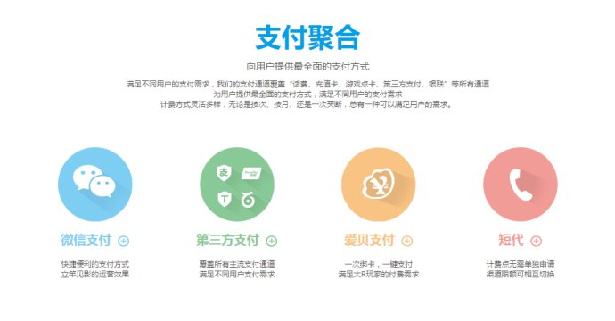 聚合支付顛覆了傳統(tǒng)的支付行業(yè)，邁進(jìn)支付新紀(jì)元