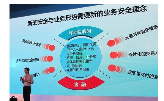 2017年，移動(dòng)支付的風(fēng)險(xiǎn)分析和風(fēng)控
