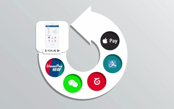 云收單聚合支付對商戶有什么好處？